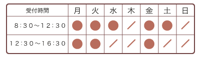 診療時間一覧